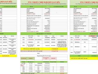 Đầu tư san hô 63m2 san hô 22 giá chỉ hơn 9 tỷ, căn rẻ cuối cùng,  ngay 0962 284 ***