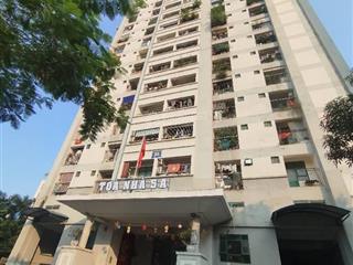 Bán gấp căn hộ toà 5a lê đức thọ, diện tích 71m2, 2 ngủ 2 vệ sinh