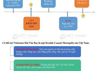 SIÊU PHẨM NGHỈ DƯỠNG THỨ 2 TẠI ĐÀ NẴNG, VIN LÀNG VÂN SẮP RA MẮT 
