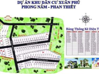Cần bán lô đất thổ cư thuộc xã phong nẫm, đường nhựa 5m, diện tích 91,5m2 giá 650tr