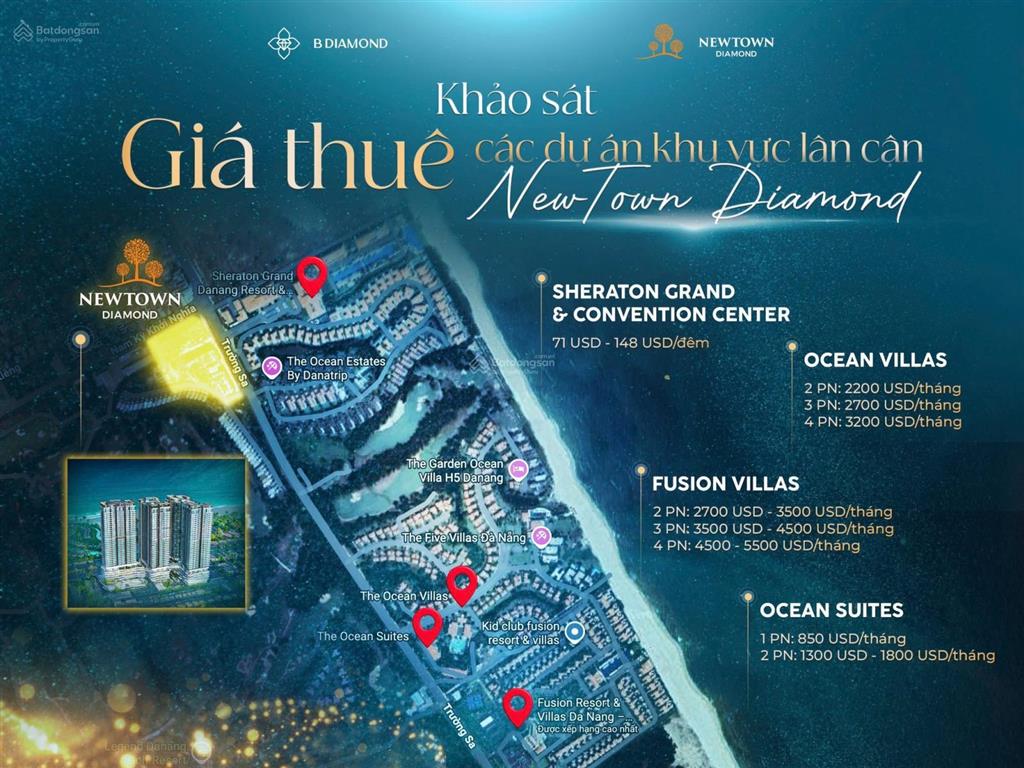 Bán căn hộ biển 3 phòng ngủ, 98m2 ngay sân golf 36 lỗ, đối diện là sheraton đà nẵng