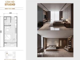 Quỹ căn độc quyền 1pn sunshine legend city full nội thất dk từ 4xtr/m2,  0766 062 ***