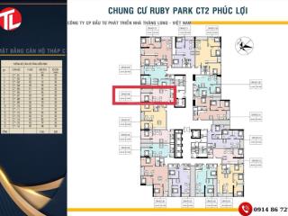 Căn 1 ngủ ruby park giá rẻ hơn 100 triệu  tổng chiết khấu tới 13%  phù hợp để ở