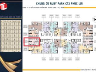 Căn hộ 2pn tầng 5 ruby park long biên  giá tốt, view nội khu, miễn phí dịch vụ 1 năm