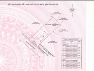 Bán đất ấp 1, vĩnh hòa hưng bắc, gò quao, kiên giang, 2,3 tỷ, 3400 m2 giá siêu hời