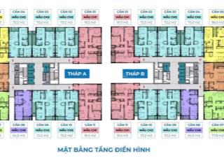 Chính chủ cần thu hồi vốn bán gấp căn 2pn (73m2) tại dự án charm an hưng