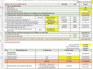 Park residence ( sun urban city) mua nhà sớm dinh quà về ở. ai sở hữu vị trí thì sở hữu tương lai