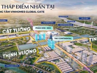 Studio, 1n,2n,3n vin cổ loa cdt mik, view đẹp tầng đẹp, căn đẹp giá tốt nhất. ai có nhu cầu không ạ