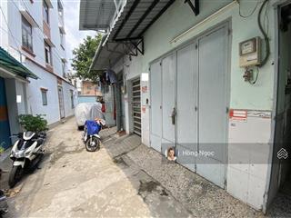 Chỉ 86tr/m2 bán ngay nhà đường quang trung  không lỗi phong thuỷ  hẻm xe hơi