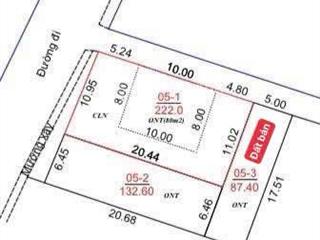 Chính chủ em cần bán nhanh lô đấ 87,4m2 full thổ cư tại hiền ninh, sóc sơn , hà nội