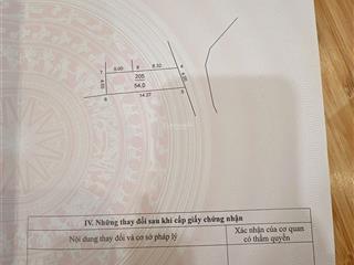 Bán đất trung tâm sóc sơn  hà nội