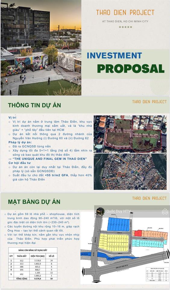 Siêu phẩm compound thảo điền xây 1 hầm 6 tầng. giá 22 tỷ