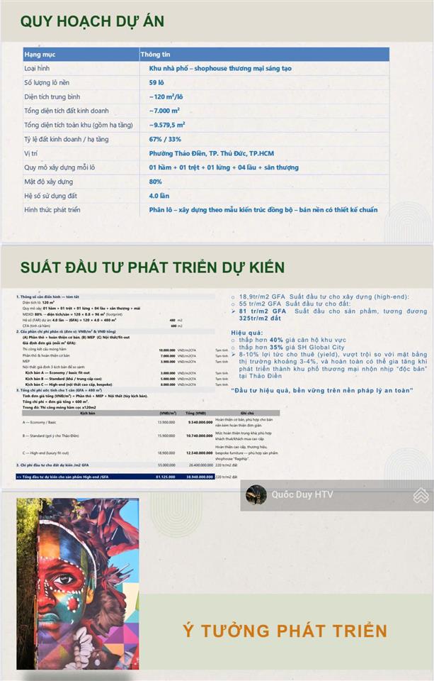 Siêu phẩm compound thảo điền xây 1 hầm 6 tầng. giá 22 tỷ