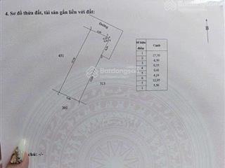 1.98 ty mảnh đất 100m2 tại hương lâm, xã ông đình, khoái châu, hưng yên với cơ hội đầu tư hấp dẫn.