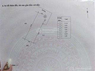 1.98 ty mảnh đất 100m2 tại hương lâm, xã ông đình, khoái châu, hưng yên với cơ hội đầu tư hấp dẫn.