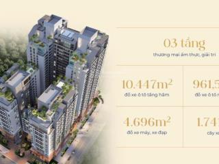 Bán căn hộ chung cư hue heritage, giá thỏa thuận, 85m2, 3pn, 2wc tại đống đa, p. phú nhuận, huế