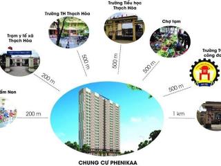 Chính chủ bán chung cư phenikaa, 2,6x tỷ, đã vào 15% hợp đồng mua bán, có thương lượng