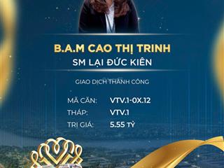 Căn hộ 2pn giá tốt nhất quận 2 dự án victoria village