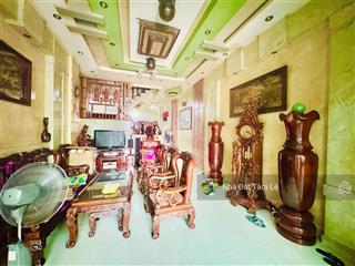 A9. mặt tiền thông âu cơ, sát quận 11  100m2 4 tầng  phường phú trung giá chỉ 13 tỷ thương lượng