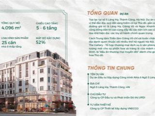Nóng!!! dự án xâu dựng công trình nhà ở thấp tầng ngõ 5 láng hạ, chỉ còn 10 căn trên tổng 25 căn
