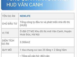Bán chung cư thương mại noxh ở kđt vân canh