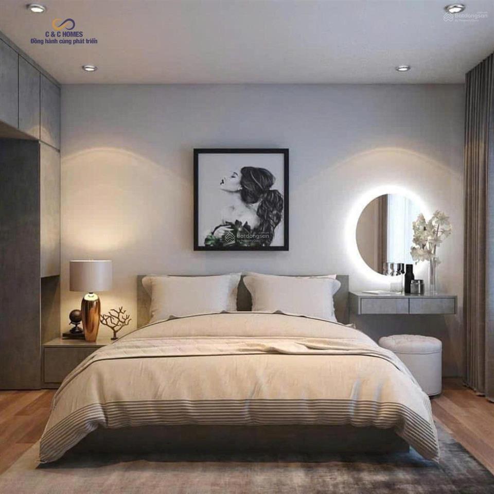 Qũy căn hộ 1,2,3 pn times city giá tốt nhất thị trường, có thể vào luôn được,  0972 801 ***