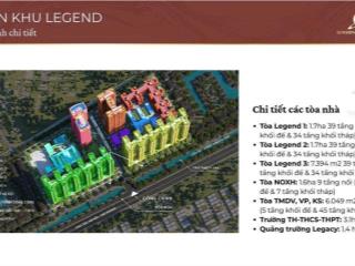 Bán chung cư sunshine legend city  78.6m2 tòa legend 3  view sông hồng  smart home ai  54tr/m2
