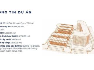Sắp mở bán dự án 42 căn shophoues 38 hồ đắc di