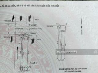 Mt chợ lê thị hồng gò vấp | hẻm 10m | 103m | đang cho thuê 25tr/tháng | gom 2 lô xây chdv siêu lợi