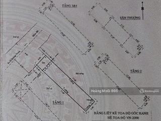 Quang trung | 80m | 6 tầng | hẻm xe tải 10m | chdv 14 phòng | 13 tỷ