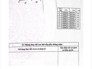 Bán đất và nhà cấp 4 mặt tiền đường nhựa 10m chợ đầm