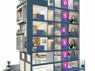 Nhà to khủng hẻm xe hơi 220 nguyễn văn khối, p9, gò vấp
