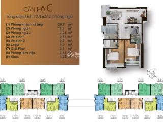 Ch tera mia 60m², 73 m2, sổ hồng riêng,lầu cao, sp đầu tư an toàn khu nam sài gòn.pkdcđt 0911 281 ***