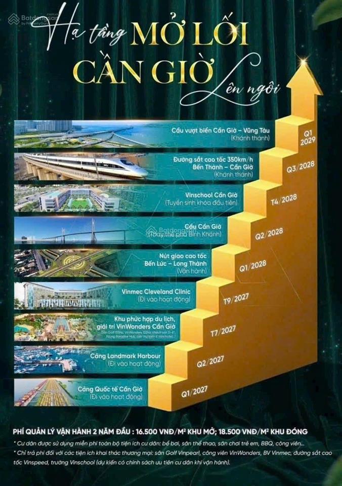 Mở bán dự án siêu đô thị lấn biển vinhomes paradise cần giờ