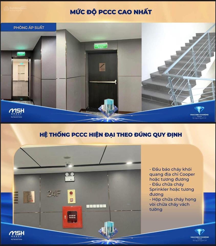 Bán văn phòng tiêu chuẩn hạng a, ngay tại ngã tư tòa tttm chợ mơ, sổ đỏ, nhận mặt bằng ngay