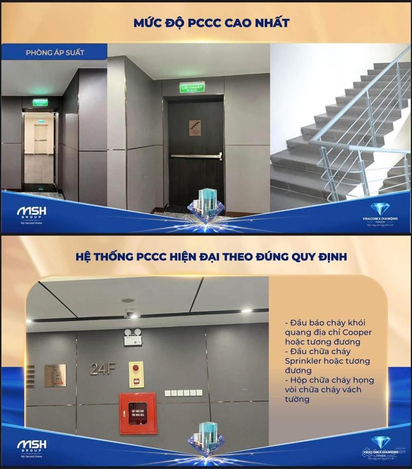 Bán và cho thuê tòa nhà vp 25tầng hạng a(tọa lạc ngã tư minh khaibạch mai) chợ mơ có sổ, giá rẻ