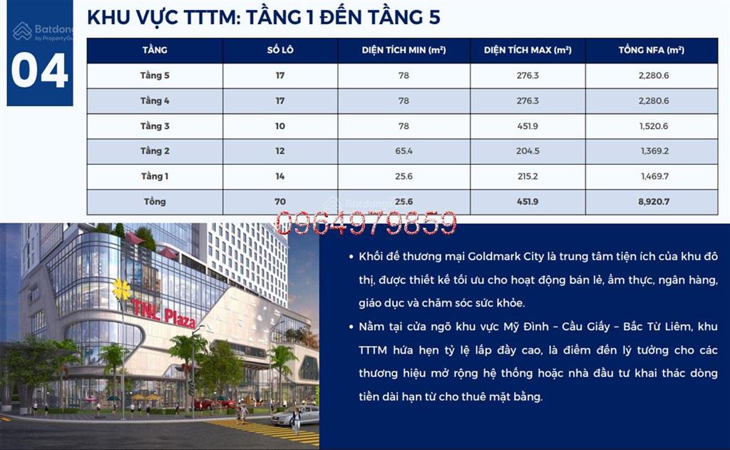 Bán tòa nhà văn phòng 40tầng hạng a goldmark city chỉ với 52tr/m2 136 hồ tùng mậu, bàn giao luôn