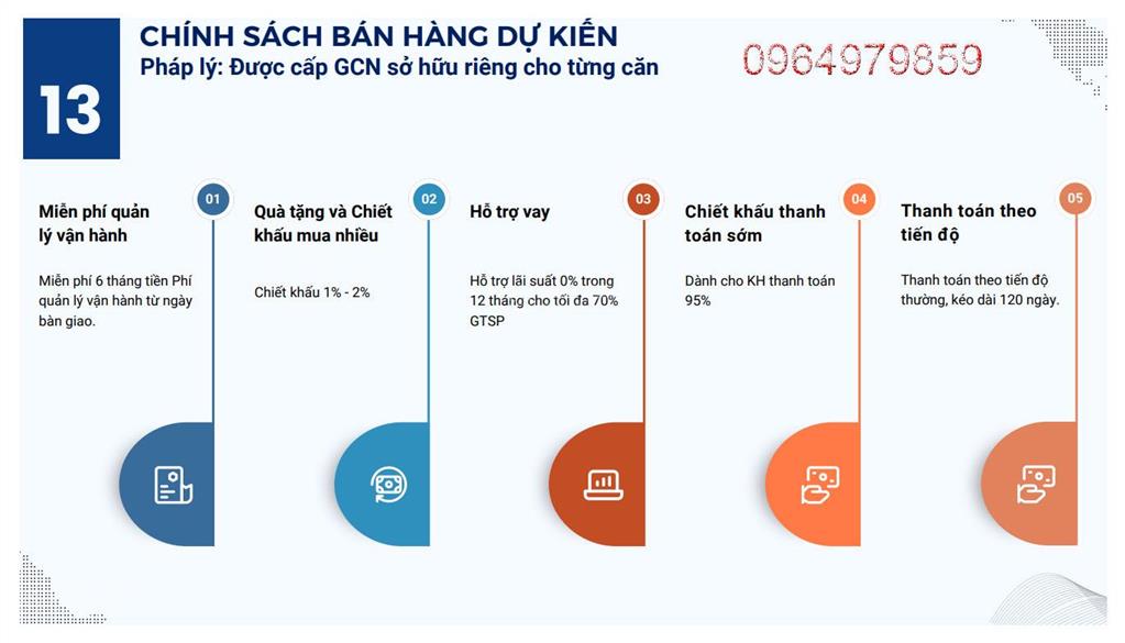 Bán tòa nhà văn phòng 40tầng hạng a goldmark city chỉ với 52tr/m2 136 hồ tùng mậu, bàn giao luôn