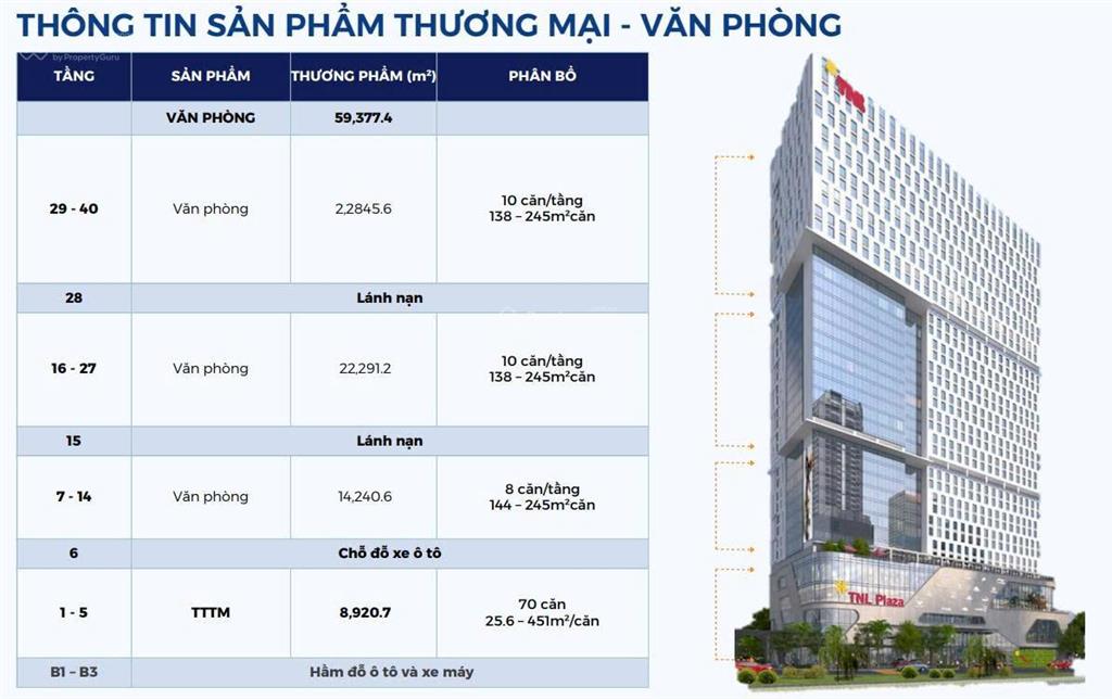Bán tòa nhà văn phòng 40tầng hạng a goldmark city chỉ với 54tr/m2 136 hồ tùng mậu, bàn giao luôn