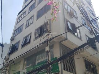 Ưu đãi cho thuê từ cđt  văn phòng xp building kim mã x giang văn minh, ba đình. trợ gía 1 năm