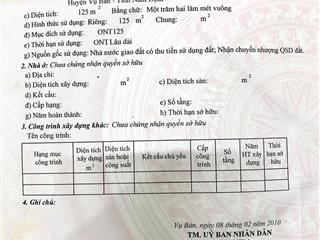 Chính chủ nhượng lại lô đất 125 m2 đường phạm ngọc thạch  vụ bản  nam định (sát khu cn)