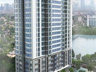 Căn hộ liền kề phú mỹ hưng giá chỉ 2,6tỷ. nhận nhà ở ngay