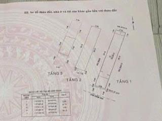 Phạm văn bạch 1 sẹc thông tân sơn, hẻm lớn 2 ô tô tránh thông thoáng giá chỉ ~115 triệu/m2