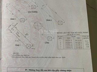 Nhà đẹp khu phân lô cực vip hẻm 133 trần thị trọng (cống lở)  hẻm nhựa thông  73m2  5 tầng