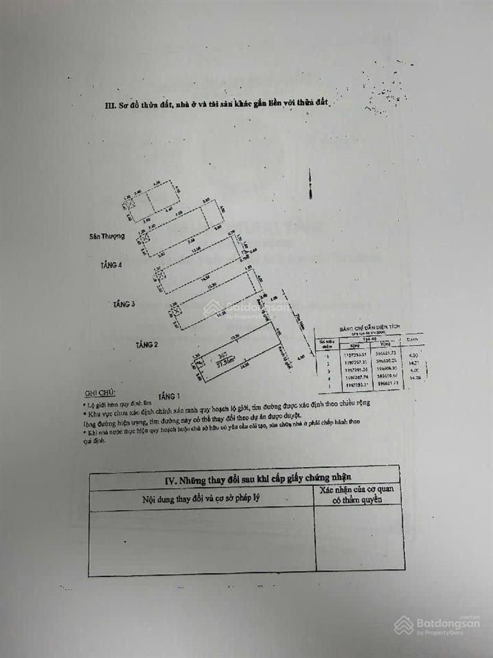 Tân bình trần thị trọng | nhà 4 tầng btct | 4pn 4wc | vào ở ngay. giá 9,9 tỷ tl.