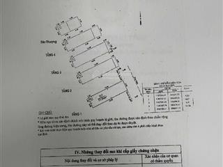 Tân bình trần thị trọng | nhà 4 tầng btct | 4pn 4wc | vào ở ngay. giá 9,9 tỷ tl.
