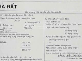 Bán gấp nhà riêng tại trần quang khải, 100 tỷ, 266m2, q1, hcm giá tốt