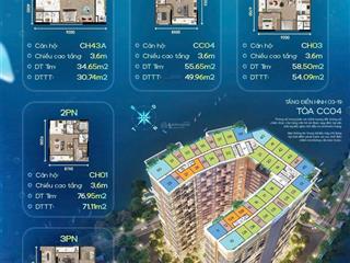 Căn 1pn giá tốt nhất toà charm, 46.7m2, sở hữu vĩnh viễn, giá dự kiến 2.3 tỷ (full ck)