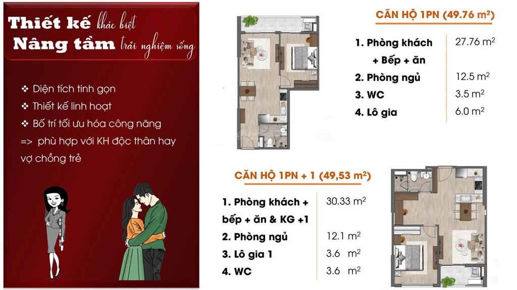 Ra mắt tổ hợp căn hộ cao cấp fpt plaza 4, căn giá tốt nhất chỉ 2,1x tỷ cho căn 1pn