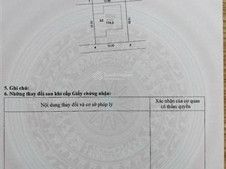 Bán biệt thự đường phạm văn đồng 174m2 mặt tiền 12m giá 43 tỷ